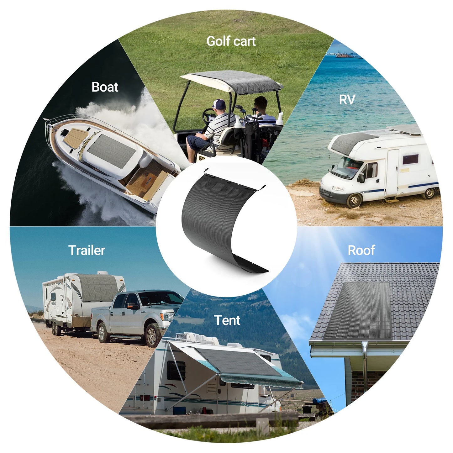 ALLPOWERS Balcony Power Plant, Flexible Solar Panel 400W/800W Monocrystalline Silicon Solarmodule 63V Solar Charger for RV Camp